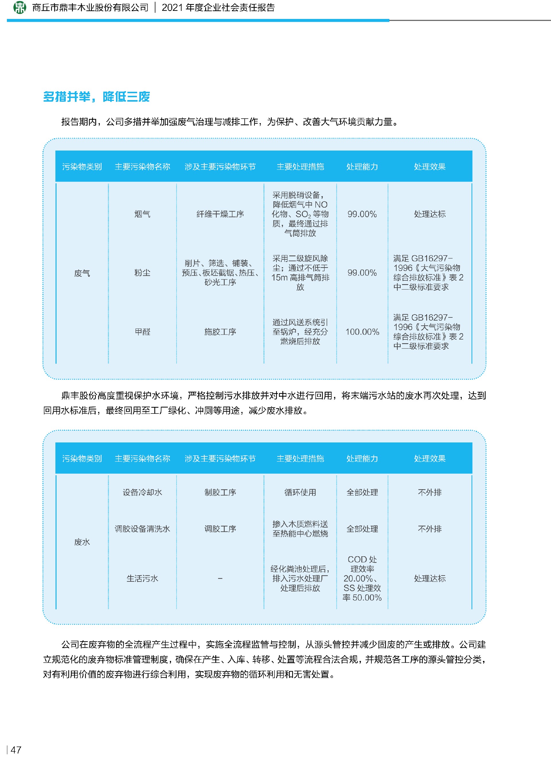 优发国际|随优而动一触即发