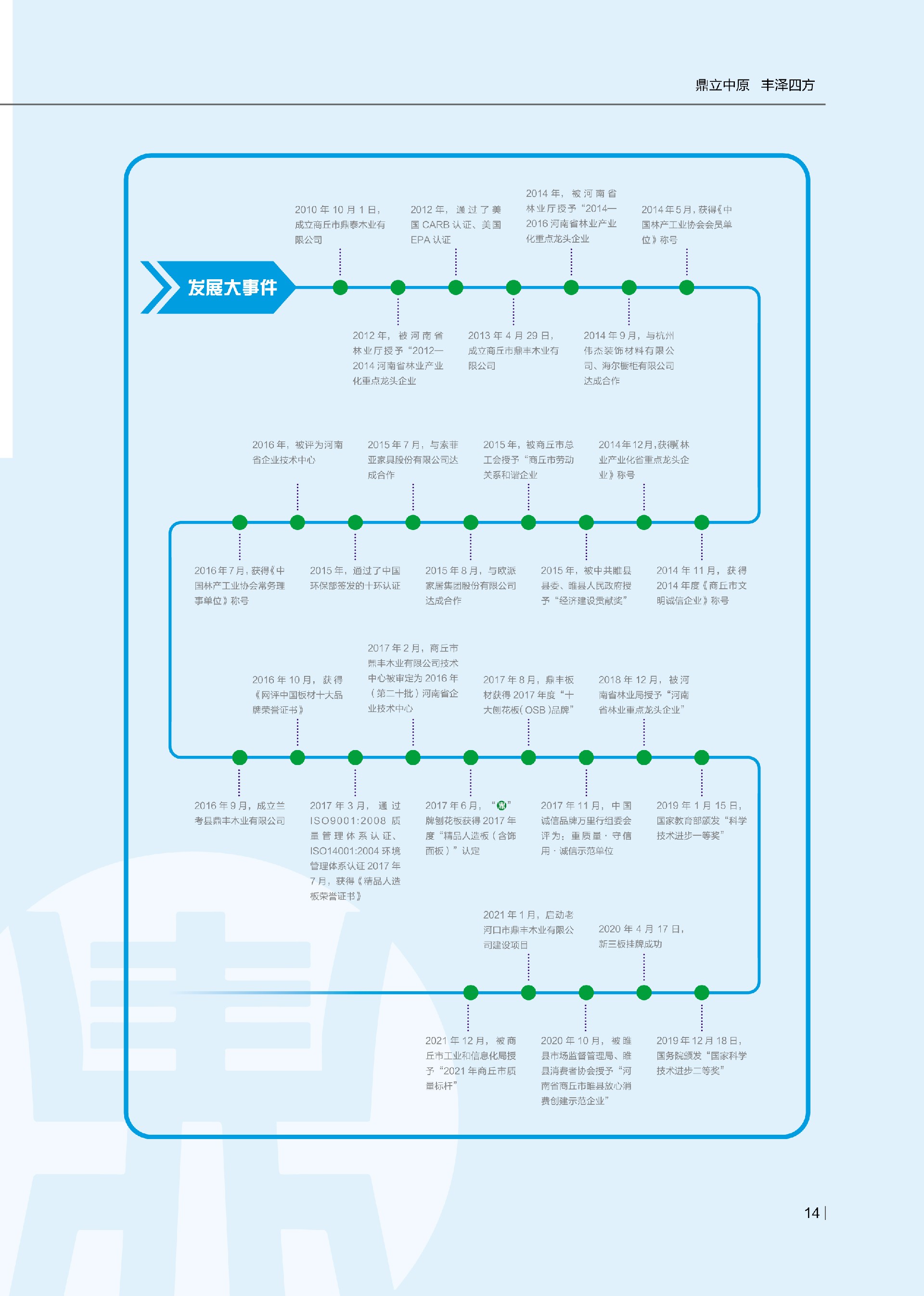 优发国际|随优而动一触即发